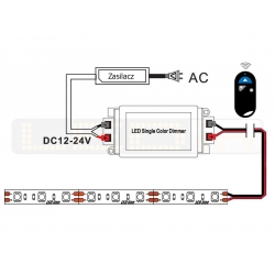 ściemniacz led 8a 12v z pilotem