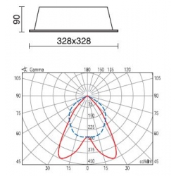 oprawa podtynkowa PISA MINI 2x18W par